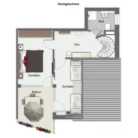 Likedeeler 42 Boltenhagen